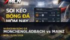 Nhận định trận đấu Monchengladbach vs Mainz: Cuộc chiến không thể bỏ qua tại Bundesliga